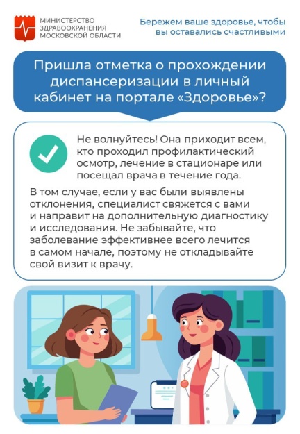 Диспансеризация в Котельниках!